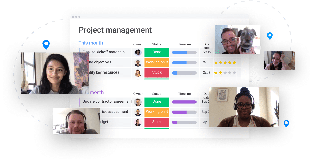Collaborate, Communicate, Work Remotely Effectively